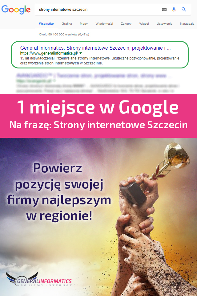 Pierwsze miejsce w wynikach Google