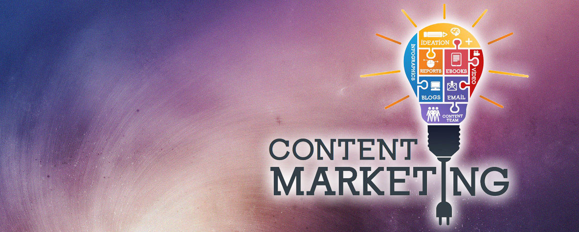 content marketing zyski