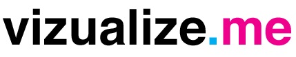 wizualize